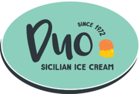 SINCE 1972 DUO SICILIAN ICE CREAM Logo (DPMA, 17.06.2025)