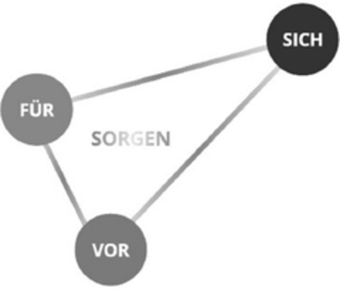 FÜR SICH VOR SORGEN Logo (DPMA, 13.04.2021)