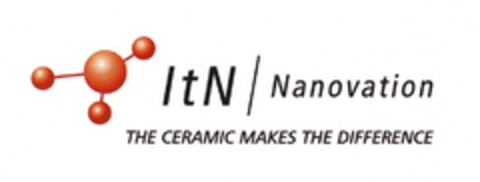 ItN | Nanovation THE CERAMIC MAKES THE DIFFERENCE Logo (DPMA, 08.09.2010)
