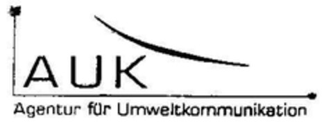 AUK Agentur für Umweltkommunikation Logo (DPMA, 09/19/1994)