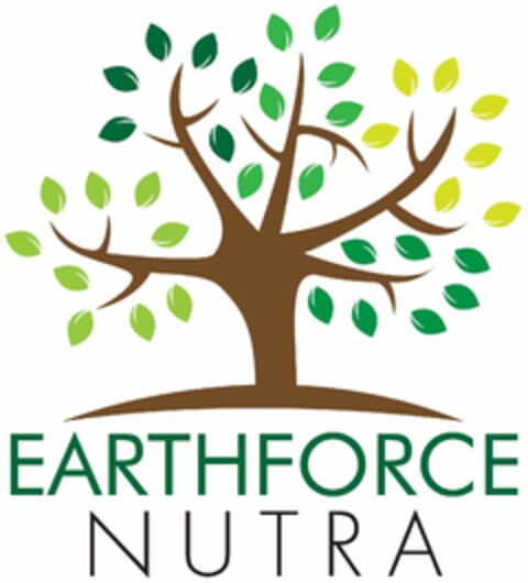 EARTHFORCE NUTRA Logo (DPMA, 21.01.2021)