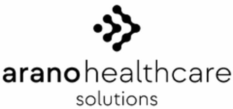 arano healthcare solutions Logo (DPMA, 05.06.2023)