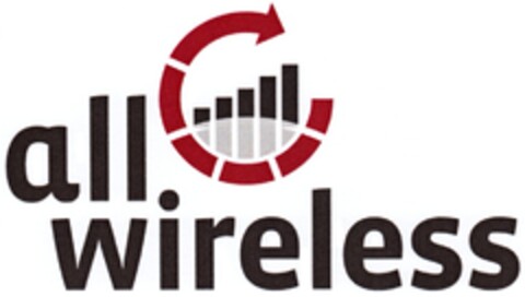 all wireless Logo (DPMA, 19.04.2011)