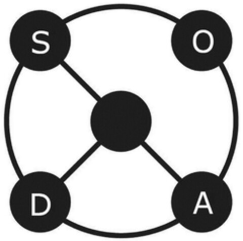 -S-O-D-A- Logo (DPMA, 19.11.2014)