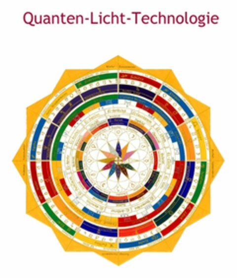 Quanten-Licht-Technologie Logo (DPMA, 16.05.2023)