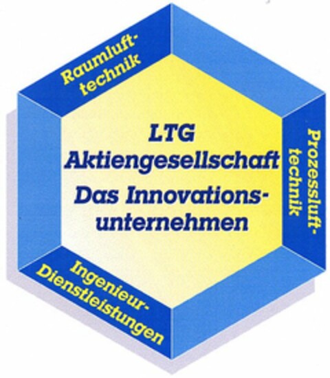 LTG Aktiengesellschaft Das Innovationsunternehmen Logo (DPMA, 11/02/2005)