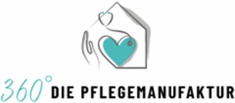 360° DIE PFLEGEMANUFAKTUR Logo (DPMA, 14.09.2022)