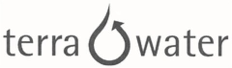 terra water Logo (DPMA, 29.08.2007)