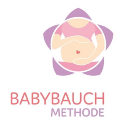 BABYBAUCHMETHODE Logo (DPMA, 21.04.2017)