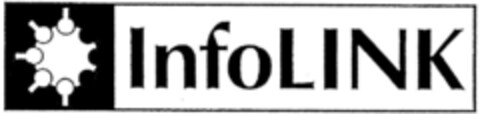 InfoLINK Logo (DPMA, 06/28/1995)