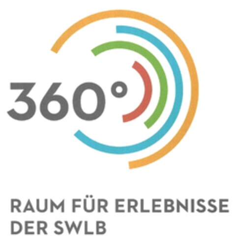 360° RAUM FÜR ERLEBNISSE DER SWLB Logo (DPMA, 07.03.2018)