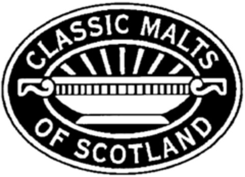 CLASSIC MALTS OF SCOTLAND Logo (DPMA, 08.12.1995)