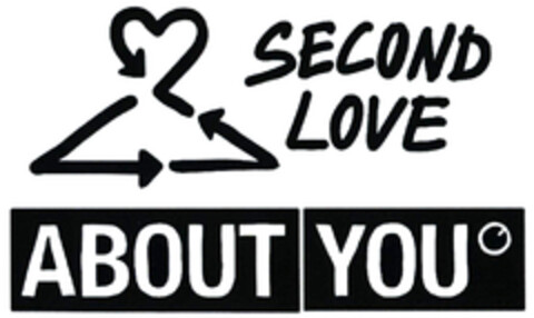 SECOND LOVE ABOUT YOU Logo (DPMA, 18.09.2020)