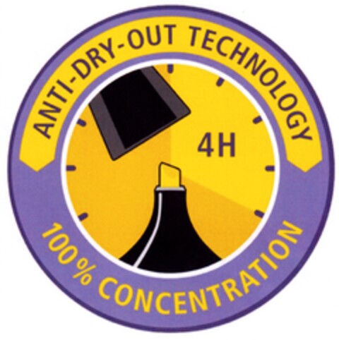 ANTI-DRY-OUT TECHNOLOGY 4H 100% CONCENTRATION Logo (DPMA, 07.09.2011)