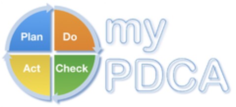 Plan Do Act Check my PDCA Logo (DPMA, 12/18/2018)