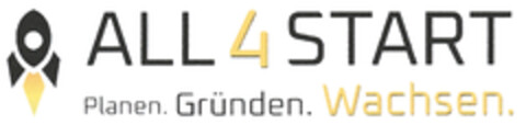 ALL 4 START Planen. Gründen. Wachsen. Logo (DPMA, 19.05.2025)