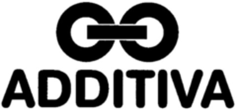ADDITIVA Logo (DPMA, 16.08.1997)
