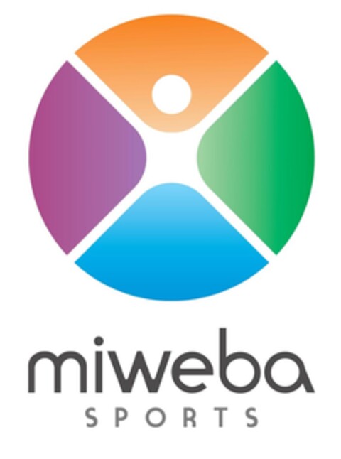 miweba SPORTS Logo (DPMA, 01/09/2018)