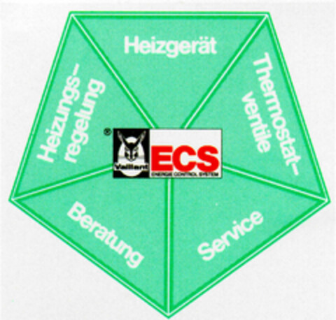 ECS ENERGIE CONTROL SYSTEM Logo (DPMA, 14.03.1981)