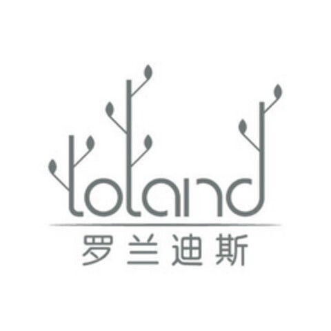 loland Logo (DPMA, 15.08.2015)