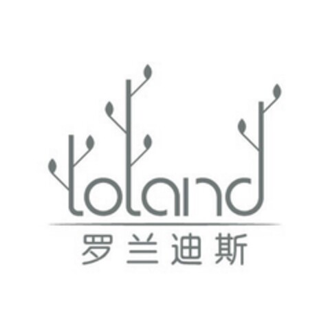 loland Logo (DPMA, 08/15/2015)