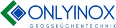 ONLYINOX GROSSKÜCHENTECHNIK Logo (DPMA, 10.05.2023)