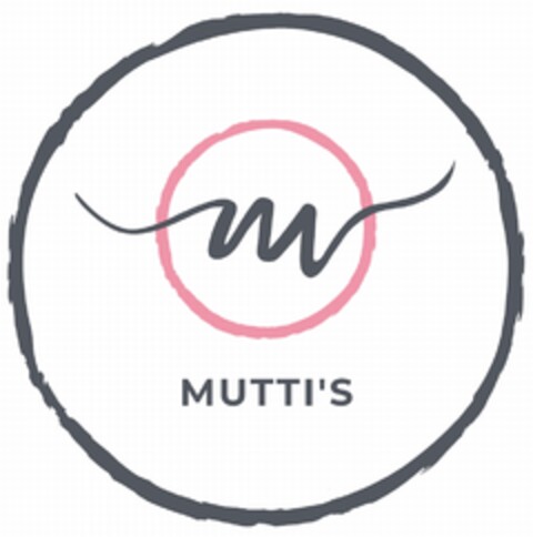 MUTTI'S Logo (DPMA, 06/15/2021)
