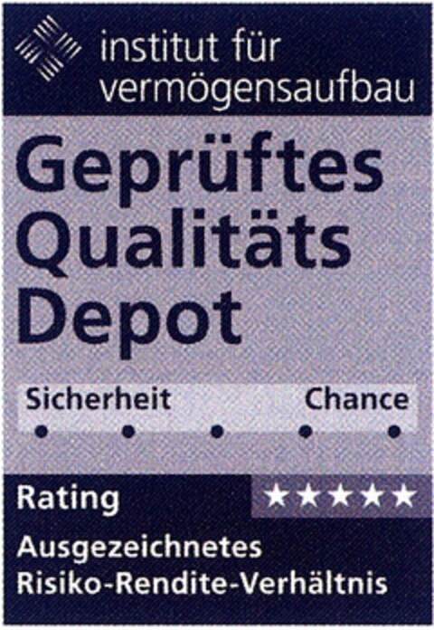 Geprüftes Qualitäts Depot Logo (DPMA, 13.06.2006)