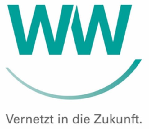 WW Vernetzt in die Zukunft. Logo (DPMA, 03.01.2020)