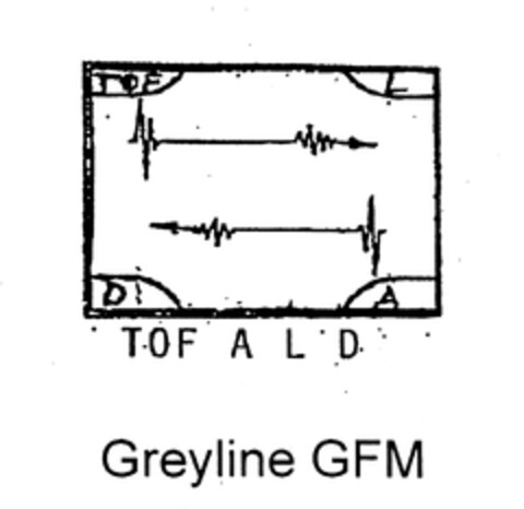 Greyline GFM Logo (DPMA, 01/05/2011)