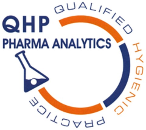 QHP PHARMA ANALYTICS QUALIFIED HYGIENIC PRACTICE Logo (DPMA, 01/27/2011)