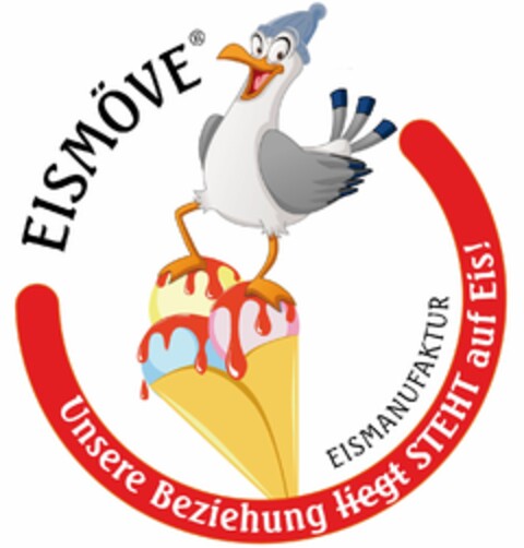 EISMÖWE EISMANUFAKTUR Unsere Beziehung liegt STEHT auf Eis! Logo (DPMA, 05.05.2021)