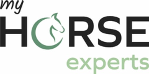 my HORSE experts Logo (DPMA, 29.01.2025)