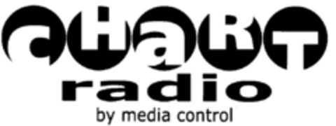 cHaRT radio by media control Logo (DPMA, 30.11.1999)