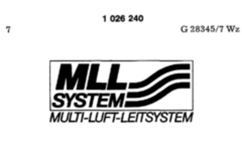 MLL SYSTEM MULTI-LUFT-LEITSYSTEM Logo (DPMA, 11/04/1980)
