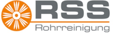 RSS Rohrreinigung Logo (DPMA, 13.01.2022)