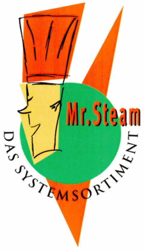 Mr. Steam DAS SYSTEMSORTIMENT Logo (DPMA, 11/21/2001)