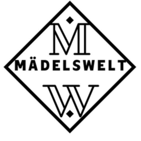 MW MÄDELSWELT Logo (DPMA, 30.09.2023)