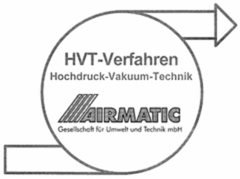 HVT-Verfahren Hochdruck-Vakuum-Technik AIRMATIC Logo (DPMA, 01.09.2006)