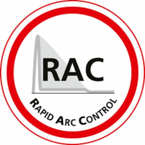 RAC RAPID ARC CONTROL Logo (DPMA, 08/17/2021)