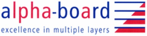 alpha-board excellence in multiple layers Logo (DPMA, 28.08.2006)