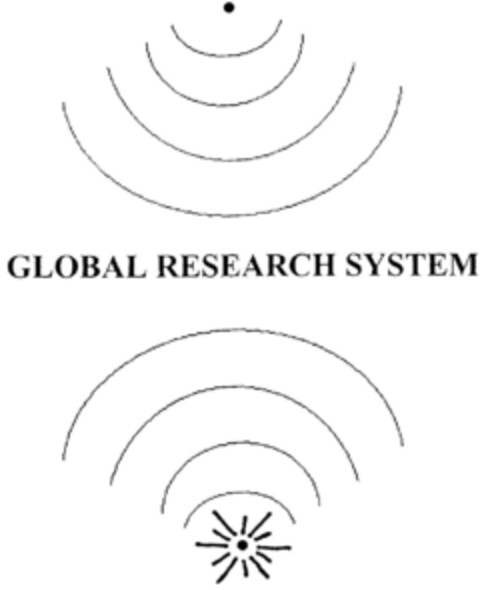 GLOBAL RESEARCH SYSTEM Logo (DPMA, 11/24/1997)