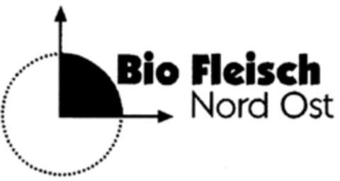 Bio Fleisch Nord Ost Logo (DPMA, 03/31/2001)