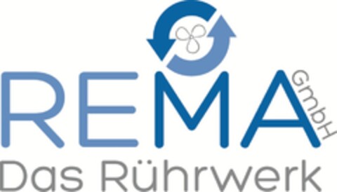 REMA GmbH Das Rührwerk Logo (DPMA, 04/12/2017)