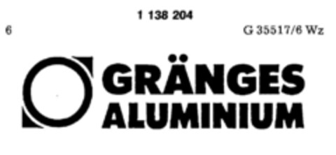 GRÄNGES ALUMINIUM Logo (DPMA, 10.05.1988)