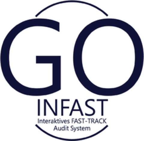 GO INFAST Interaktives FAST-TRACK Audit System Logo (DPMA, 30.10.2024)