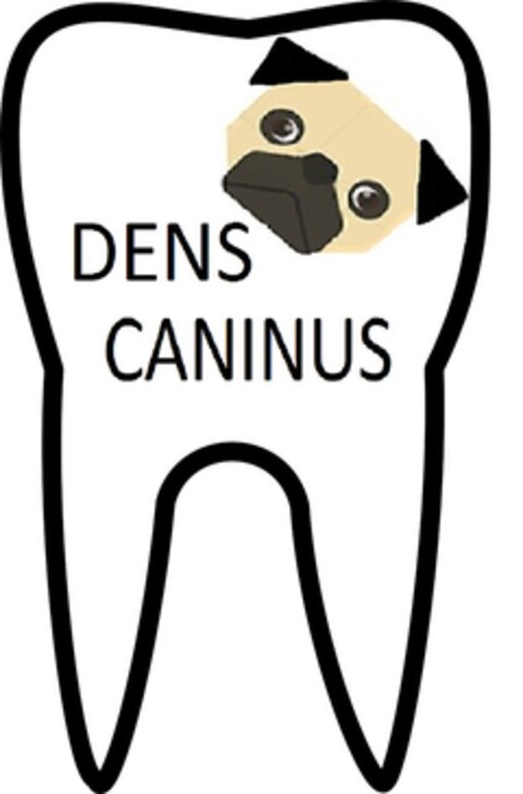 DENS CANINUS Logo (DPMA, 01.08.2018)