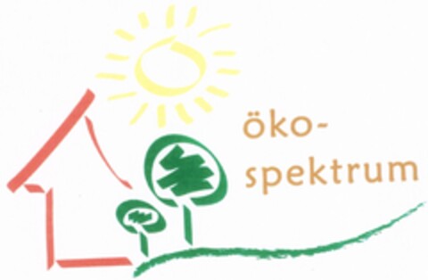 öko-spektrum Logo (DPMA, 11.05.2005)