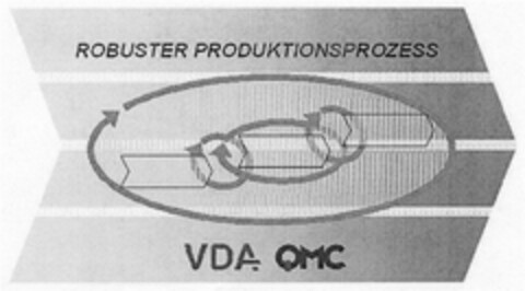 ROBUSTER PRODUKTIONSPROZESS Logo (DPMA, 30.11.2007)