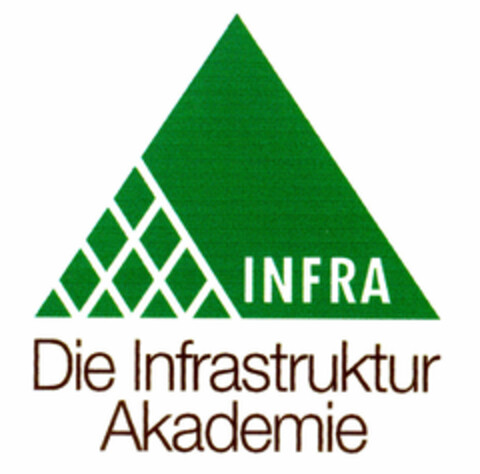 INFRA Die Infrastruktur Akademie Logo (DPMA, 03/17/1999)